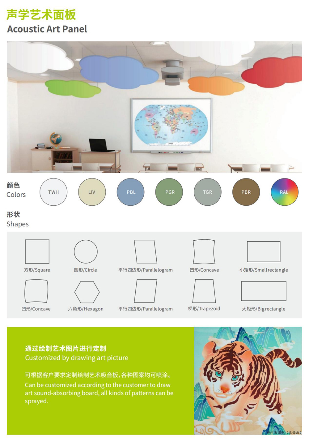 لوحة الحائط الصوتية