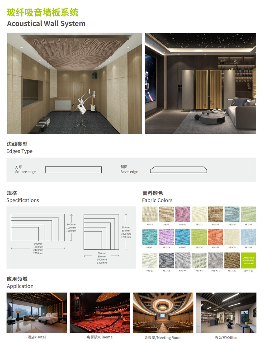 لوحة الحائط الصوتية